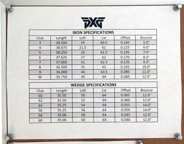 pxg-specs-900x707