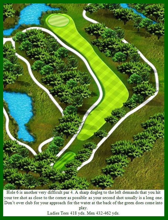 Hole_6_15
